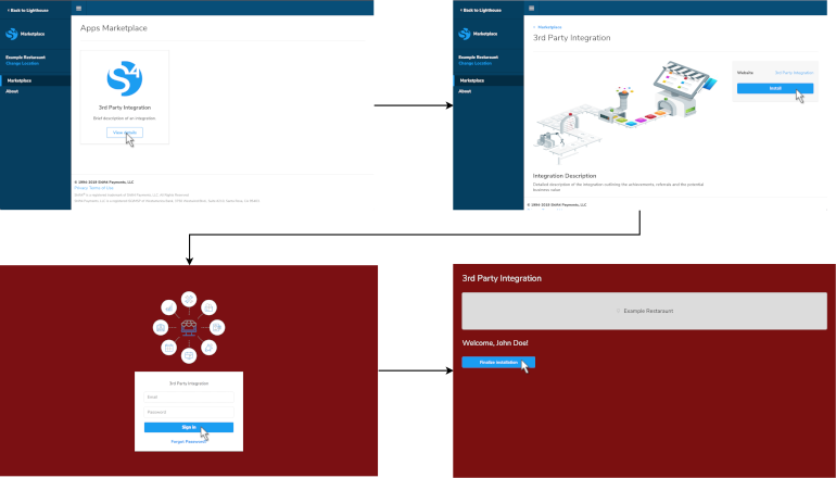 An example of the Merchant traverse through the Link Token Flow